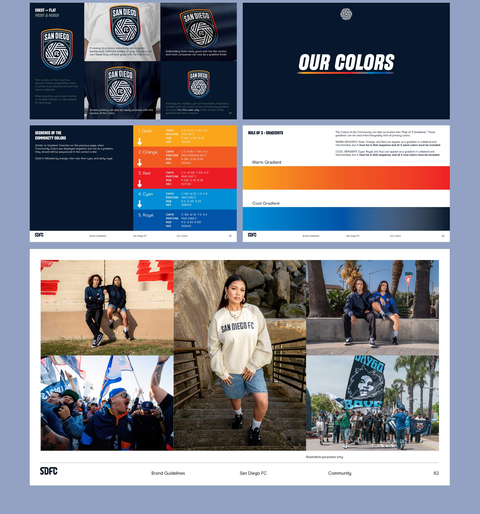 sdfc-brand-manual_03